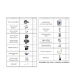 GRADE A1 - Wet Room Shower Tray Install and Drainage Kit & Waste for Centre Drain Waste - Live Your Colour