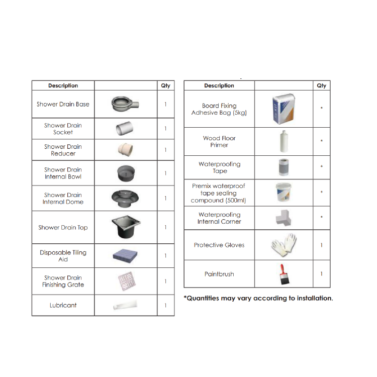 GRADE A1 - Wet Room Shower Tray Install and Drainage Kit & Waste for Centre Drain Waste - Live Your Colour