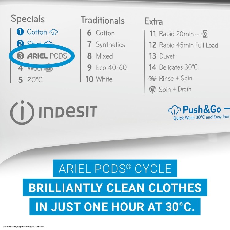 Indesit Push&Go 7kg 1400rpm Washing Machine - White