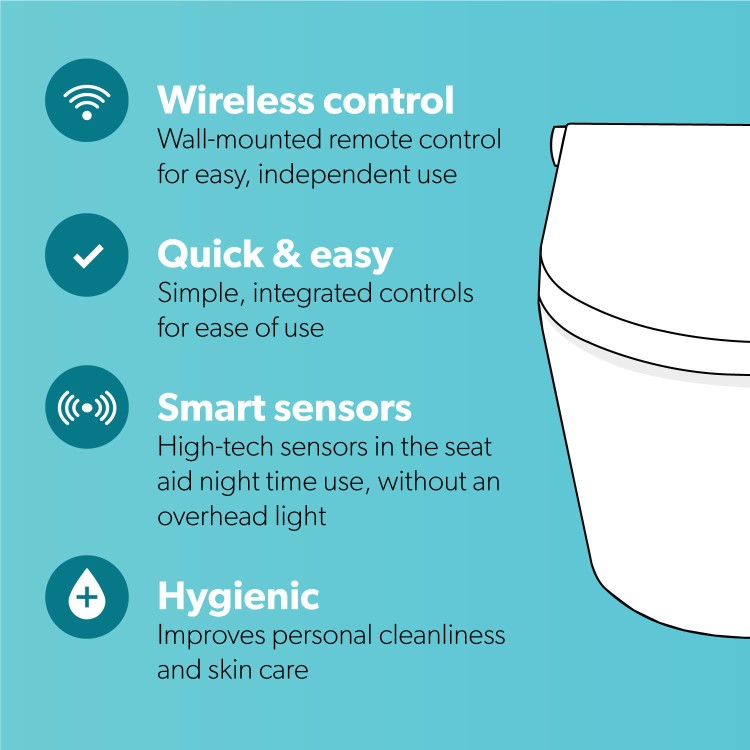 GRADE A1 - Back to Wall Smart Bidet Toilet Square - Purificare