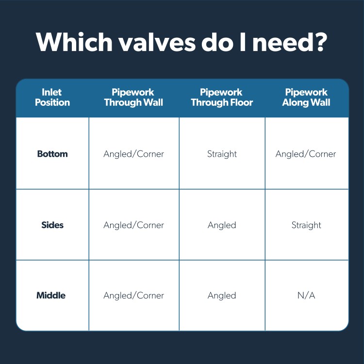 Anthracite Vertical Double Panel Radiator 1600 x 480mm - Margo