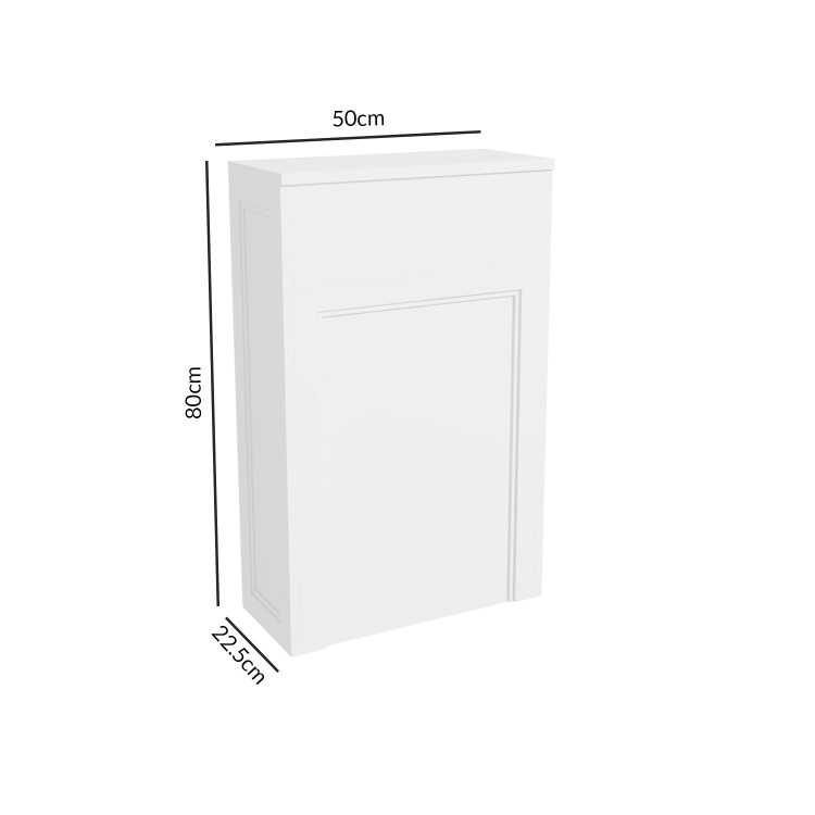 ONLY OPENED - Camden 500mm WC Unit - Matt White