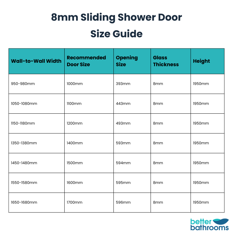 1000mm Black Sliding Shower Door 8mm Glass - Pavo