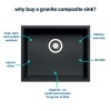 Single Bowl Undermount Black Granite Composite Kitchen Sink - Enza Madison