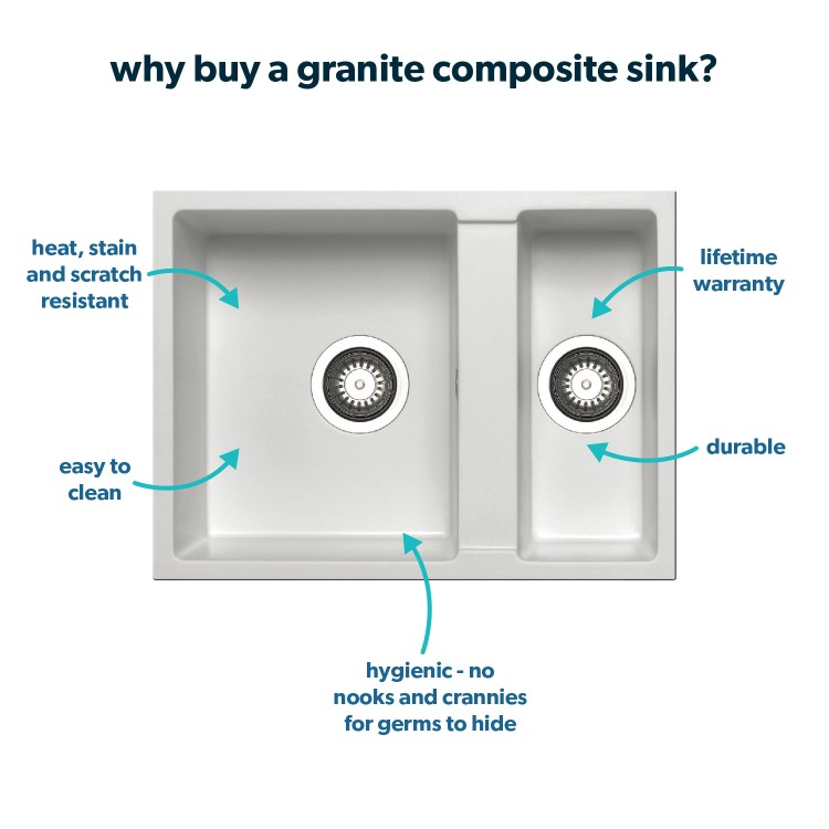 1.5 Bowl White Granite Composite Undermount Kitchen Sink with Mixer Tap Set - Enza