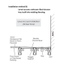 900x900mm Square Wet Room Shower Tray with 600mm Linear End Waste Position - Live Your Colour