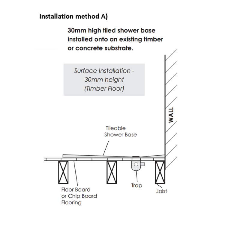 1200x900mm Wet Room Shower Tray - Live Your Colour