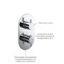 ONLY OPENED - Flow round twin shower valve - 1 outlet