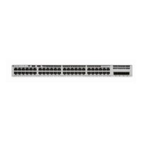 Refurbished Cisco Catalyst C9200L-48T-4G-E 48-Port Rack-mountable Managed Switch