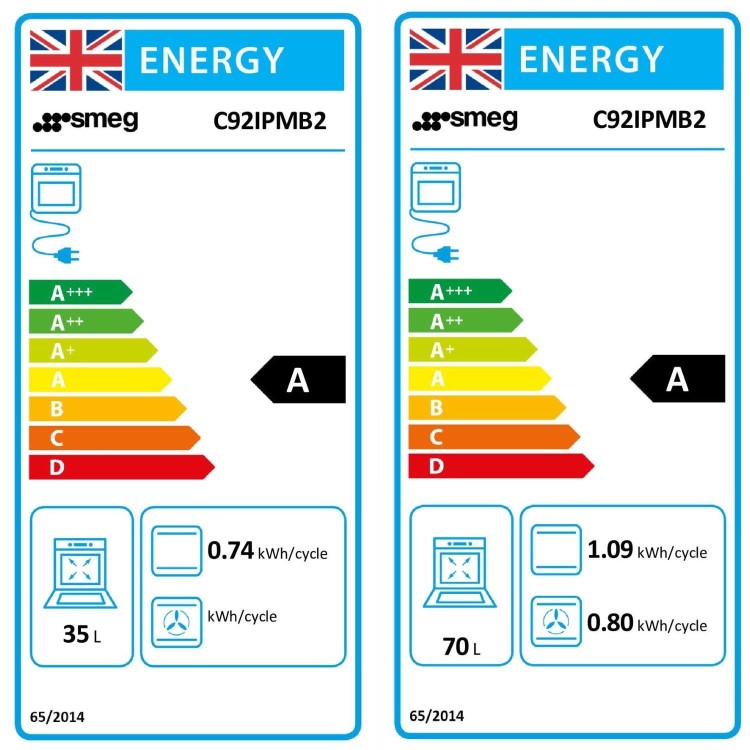 Smeg Symphony 90cm Electric Induction Range Cooker - Black