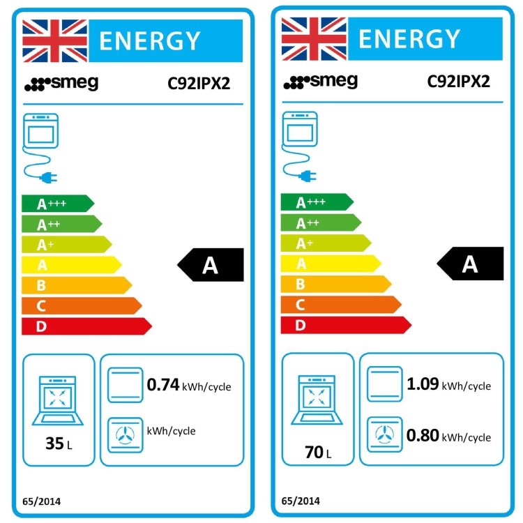 Smeg Symphony 90cm Electric Induction Range Cooker - Stainless Steel