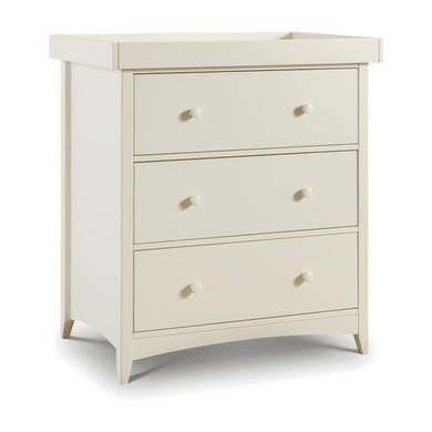 Changing Unit