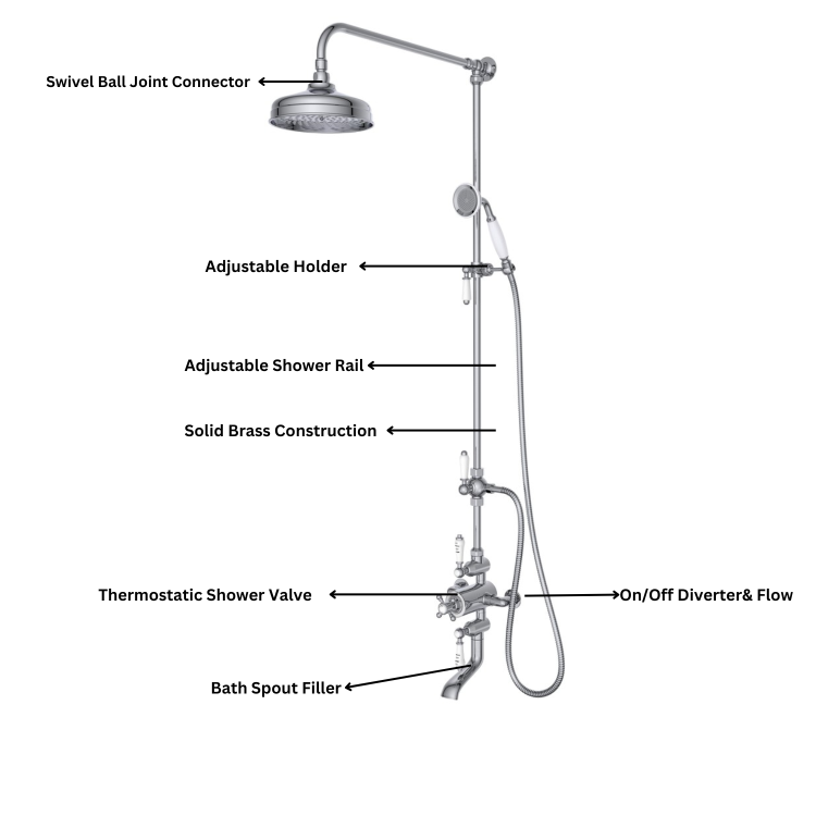 GRADE A1 - Chrome Traditional Thermostatic Mixer Shower Set with Bath Filler Spout- Slide Rail Kit & Hand Shower - Camden