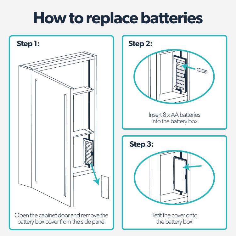 GRADE A1 - Single Door Chrome Bathroom Mirror Cabinet with Battery Operated Lights 500 x 700mm - Capricorn