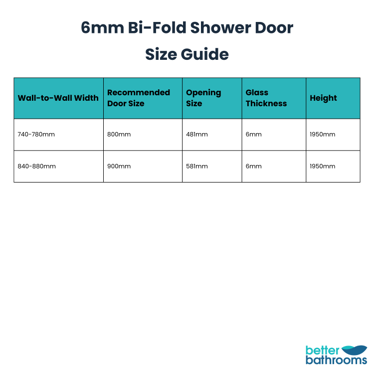 900mm Black Bi-Fold Shower Door 6mm Glass - Carina