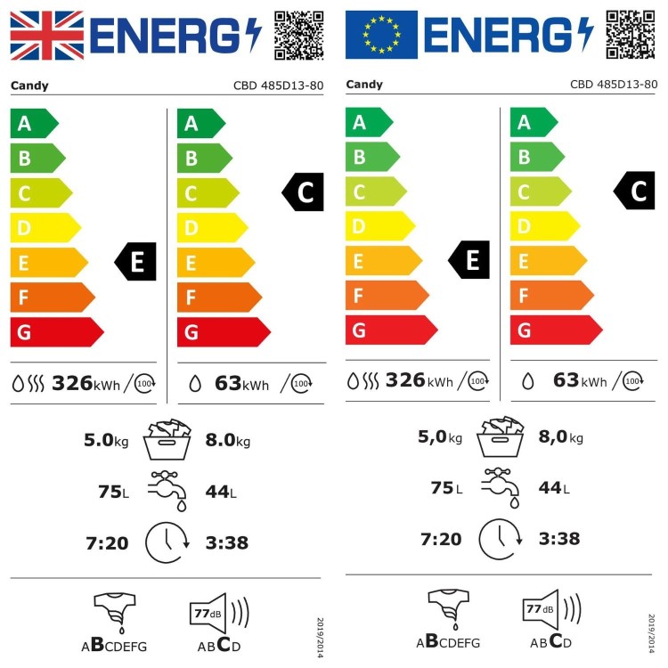 Candy Smart 8kg Wash 5kg Dry 1400rpm Integrated Washer Dryer - White