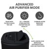 electriQ 12L Low-Energy Quiet Anti Bacterial Dehumidifier and HEPA Air Purifier - Black