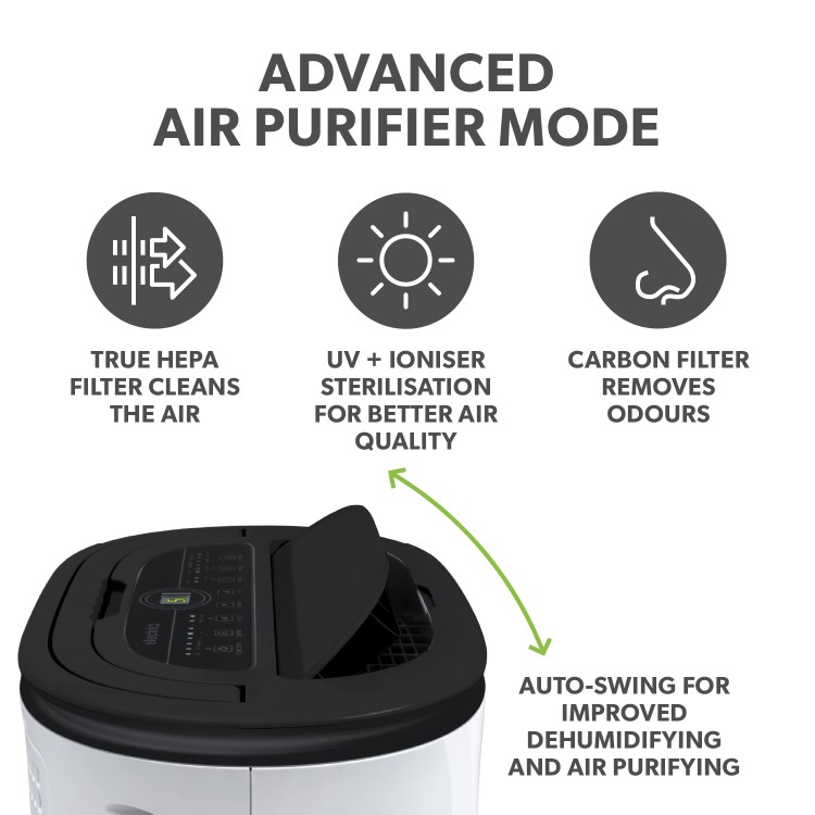 electriQ Premium 12L Low-Energy Quiet Laundry Dehumidifier