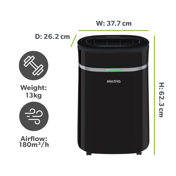 Refurbished electriQ 20 Litre Black Low Energy UV Antibacterial Dehumidifier with HEPA Air Purifier