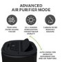 Refurbished electriQ 20 Litre Black Low Energy UV Antibacterial Dehumidifier with HEPA Air Purifier