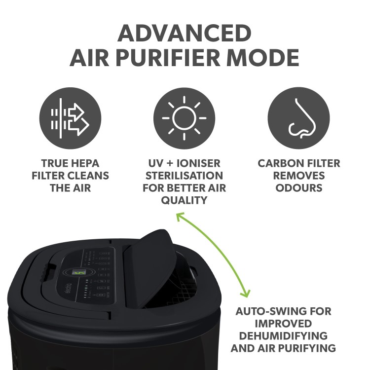Refurbished electriQ 20 Litre Black Low Energy UV Antibacterial Dehumidifier with HEPA Air Purifier