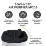 electriQ Premium 20L Low-Energy Quiet Laundry Dehumidifier