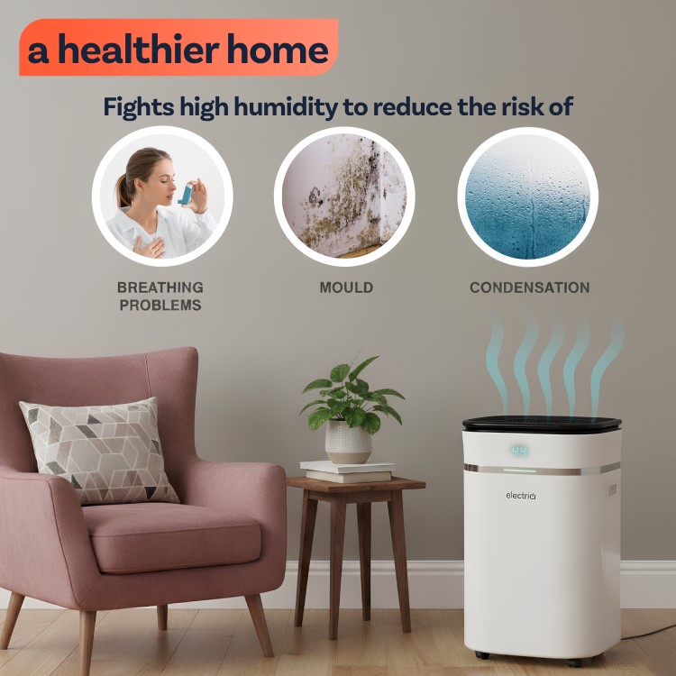 Refurbished electriQ 20L Low-Energy Quiet Laundry Dehumidifier with HEPA UV Air Purifier