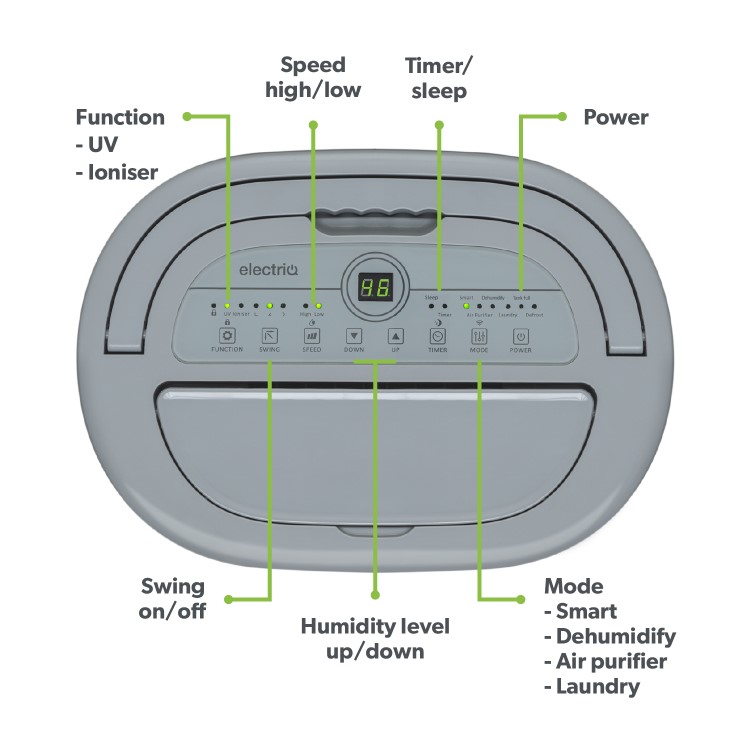 electriQ 25L Low-Energy Smart Laundry Dehumidifier