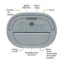 electriQ 25L Low-Energy Smart Laundry Dehumidifier