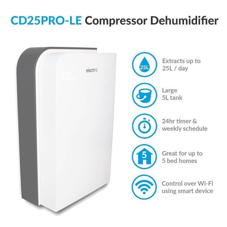 Refurbished electriQ 25 litre Low Energy WIFI Smart Dehumidifier with True HEPA and UV Air Purifier
