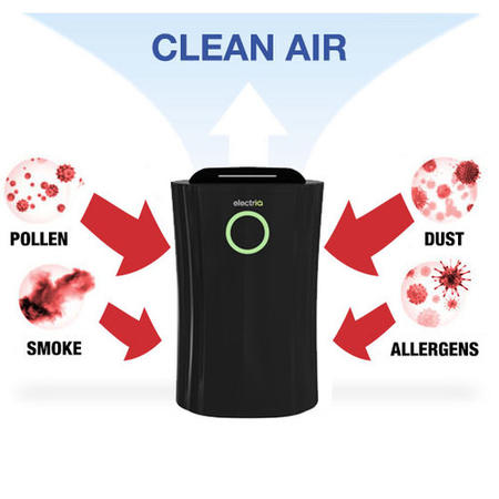 Refurbished electriQ 12 litre Low Energy Premium Black Dehumidifier for up to 3 bed house with Digital Humidistat and UV Plasma Air Purifier