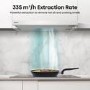 Hisense 60cm Telescopic Canopy Cooker Hood - Stainless Steel