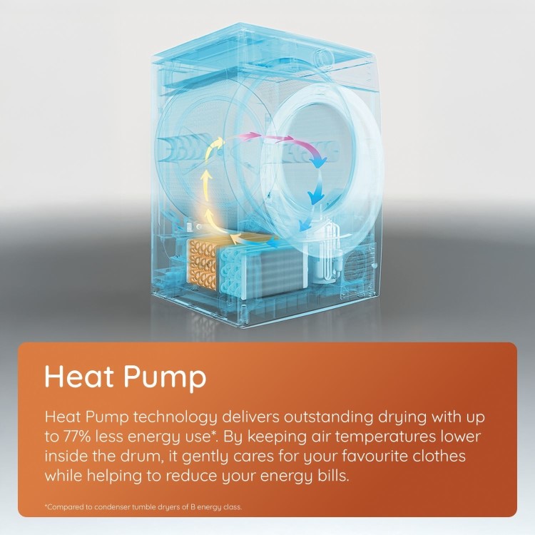 Hotpoint PetCare 9kg Heat Pump Tumble Dryer - Graphite