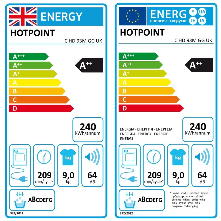 Hotpoint PetCare 9kg Heat Pump Tumble Dryer - Graphite