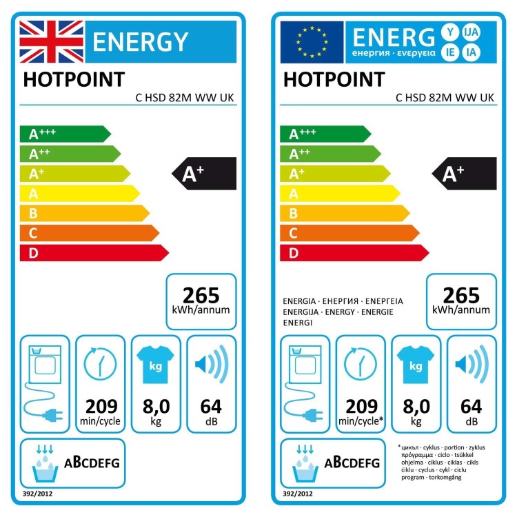 Hotpoint PetCare 8kg Heat Pump Dryer - White