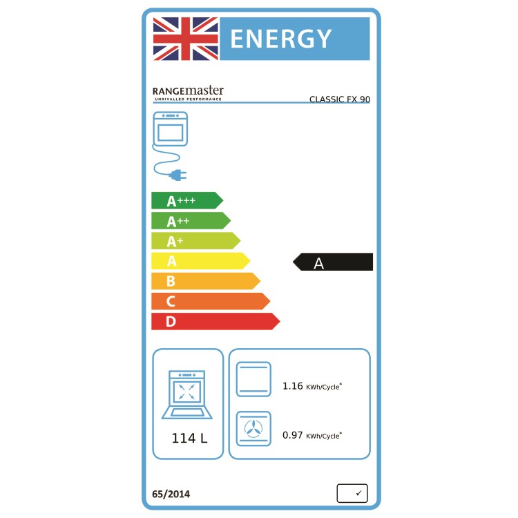 Rangemaster Classic 90cm Dual Fuel Range Cooker - Mineral Green & Chrome