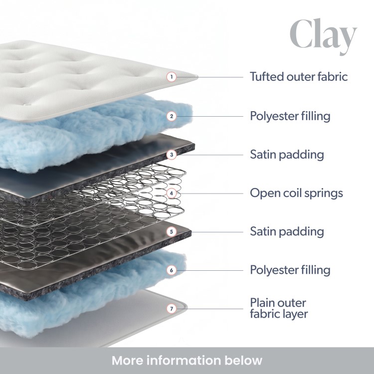 Single Orthopaedic Open Coil Spring Tufted Mattress - Clay