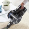 Refurbished Vax CLSV-B4KSBlade 4 Cordless Vacuum Cleaner