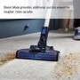 Vax Pace Cordless Vacuum Cleaner - Graphite & Blue