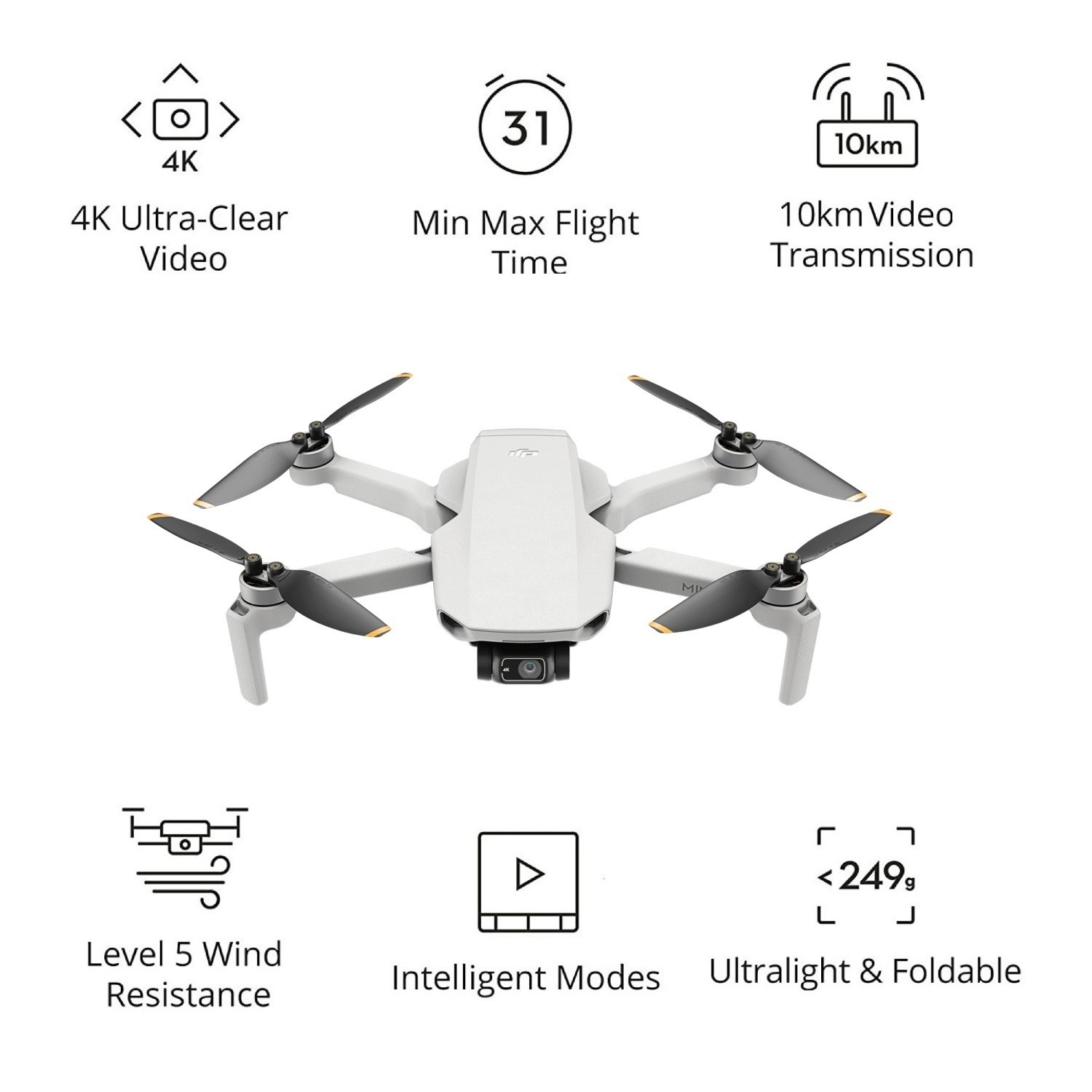 DJI Mini 2 Fly More Combo