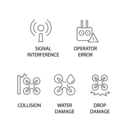 DJI Care Refresh for Inspire 2 Card - Extended warranty