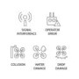 DJI Care Refresh Zenmuse X5S - Card