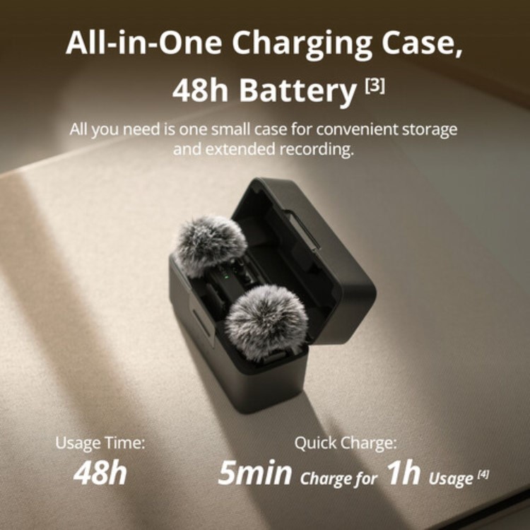 Box Opened DJI Mic Mini 2 TX+1 RX+Charging Case