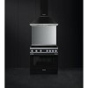 Refurbished Smeg Portofino CPF9IPBL 90cm Pyrolytic Induction Range Cooker Black
