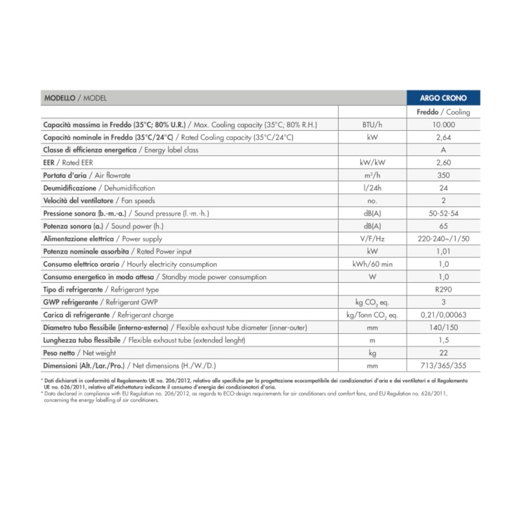 Refurbished Argo Crono 10000 BTU Portable Air Conditioner