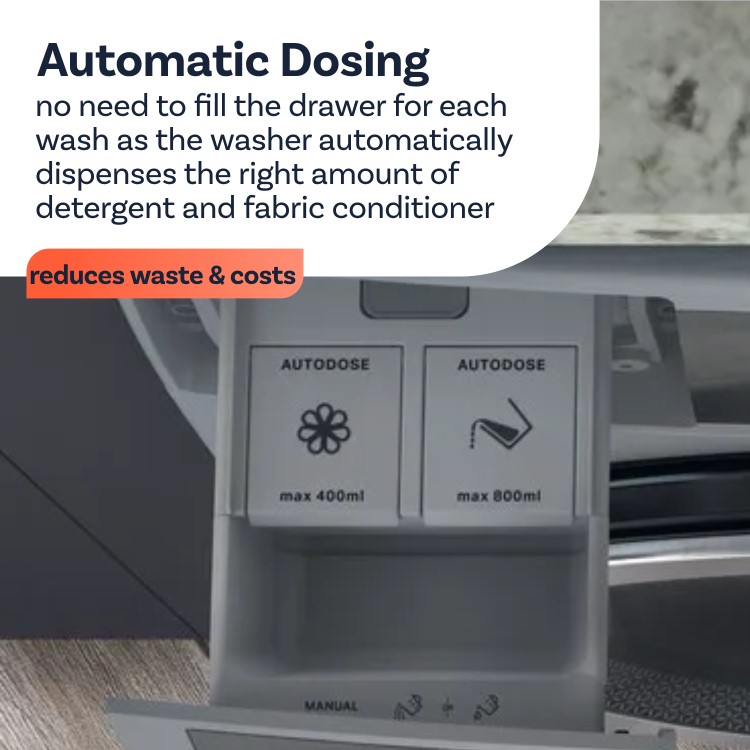 Candy Smart Inverter 9kg 1400rpm Integrated Washing Machine - White - A Rated