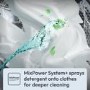 Candy Smart Inverter 9kg 1400rpm Integrated Washing Machine - White - A Rated