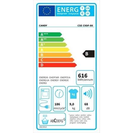 Candy Smart 9kg Condenser Tumble Dryer - White