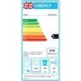 Candy Smart 9kg Vented Tumble Dryer - White