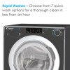 Candy 10kg 1400rpm Freestanding Washing Machine - Graphite